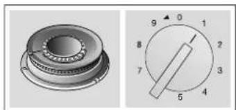GAGGENAU CG261210DE - Indications - 6