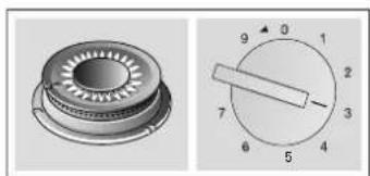 GAGGENAU CG261210DE - Indications - 5