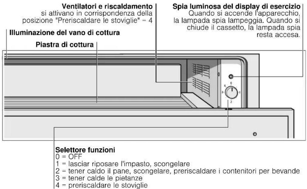 GAGGENAU WS482110 - Smaltimento ecocompatible - 1