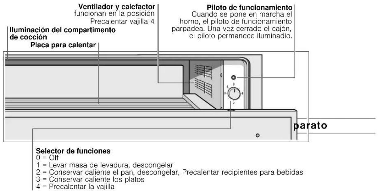 GAGGENAU WS482110 - Eliminación de residuos respetuosa con el medio ambiente - 3