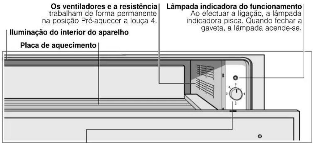GAGGENAU WS482110 - Eliminação ecológica - 2