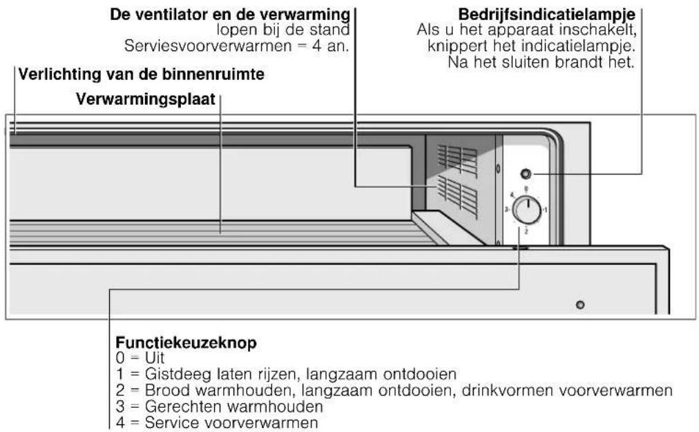 GAGGENAU WS482110 - Milieuvriendelijk afvoeren - 2