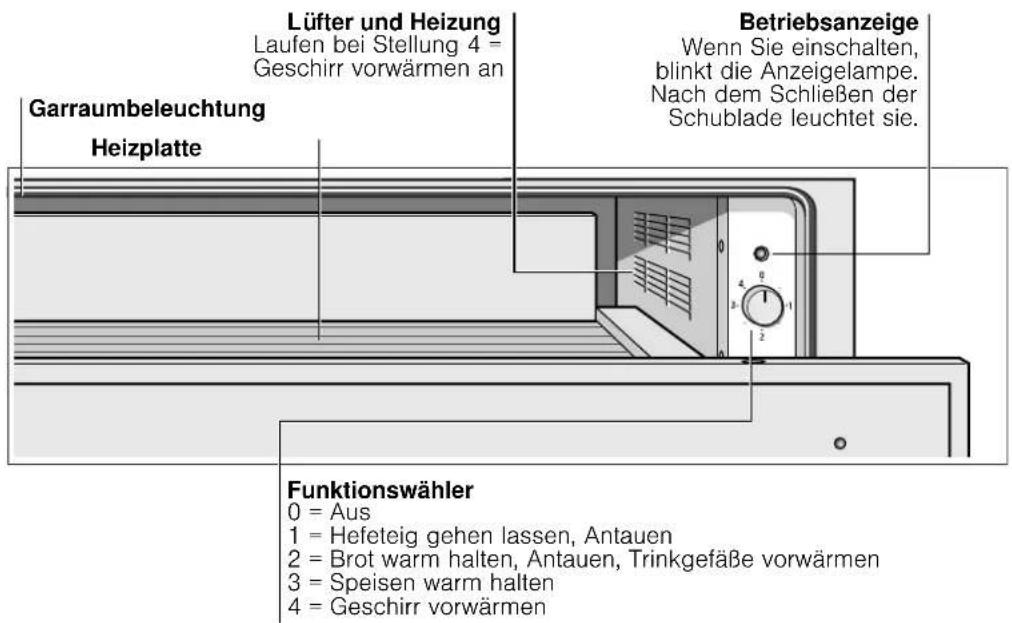 GAGGENAU WS482110 - Umweltgerecht entsorgen - 1