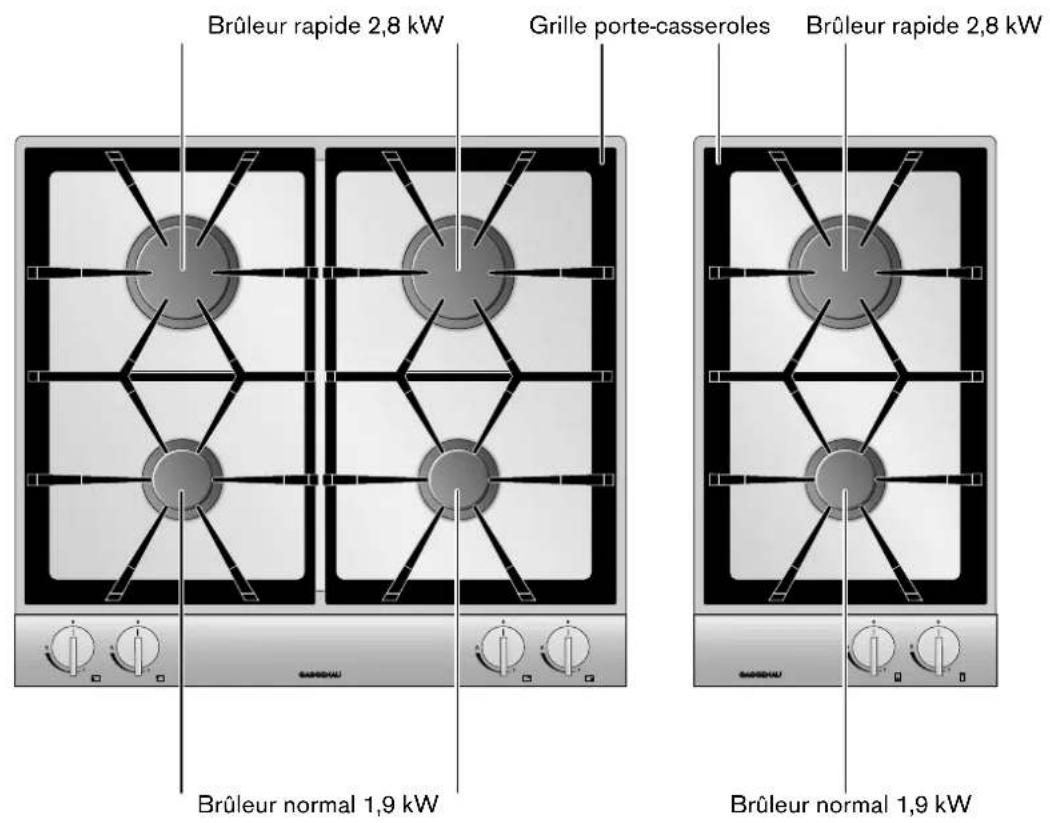 GAGGENAU VG232214 - Votre nouvel apparteil - 1