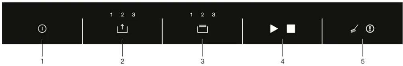 GAGGENAU DV463710 - Cuadro de mandos - 1