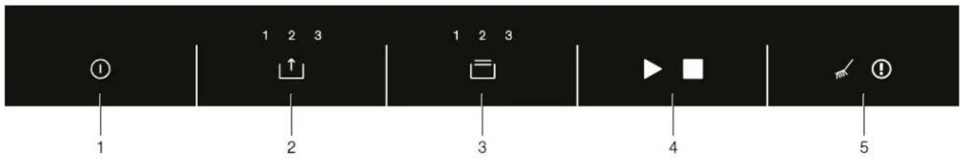 GAGGENAU DV463710 - Control Panel - 1