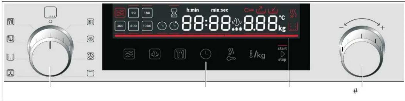 BOSCH CPA565GB0 - Pannello di commando - 1