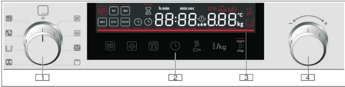 BOSCH CPA565GB0 - Bandeau de commande - 1