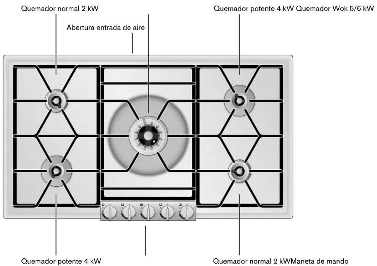 GAGGENAU VG295214CA - Placa de cocción a gas - 1