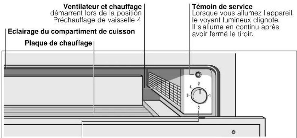 GAGGENAU WS461710 - Découverte de l'appareil - 1