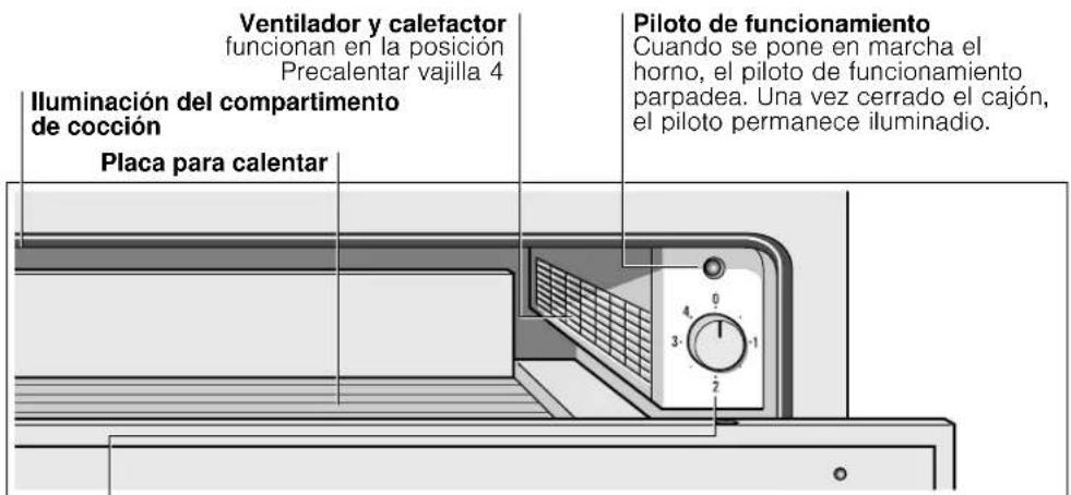 GAGGENAU WS461710 - Familiarizarse con el aparato - 1