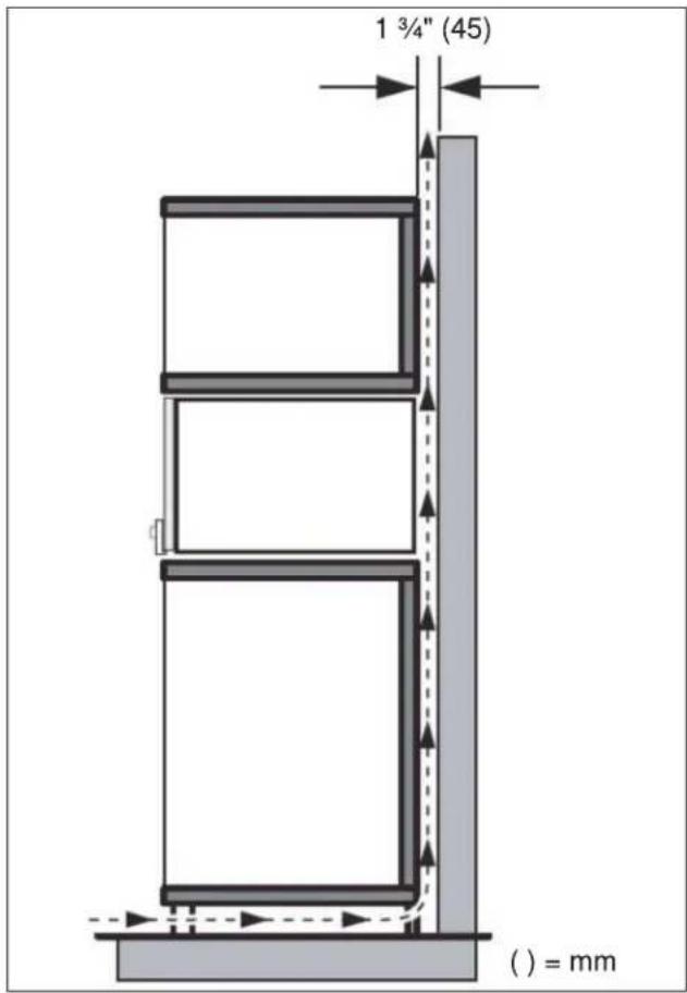 GAGGENAU BM451710 - Exigences concernant la ventilation - 1