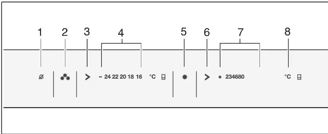 GAGGENAU RB289203 - Controls - 1