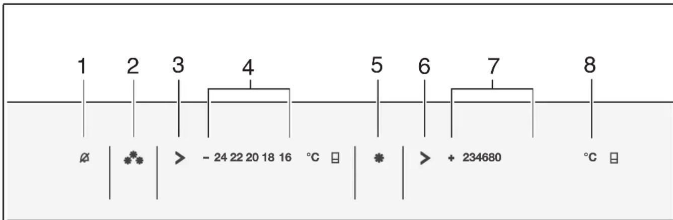 GAGGENAU RB289203 - Bedienelemente - 1