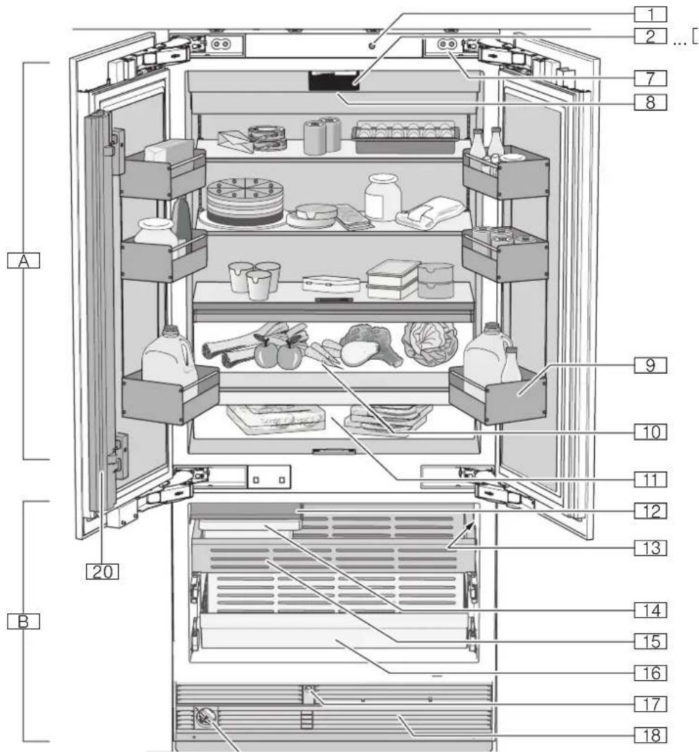GAGGENAU RY492304 - Appareil à 3 portes - 1