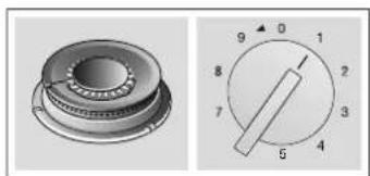 GAGGENAU CG291210DE - ⚠️ Warnung – Stromschlaggefahr! - 5