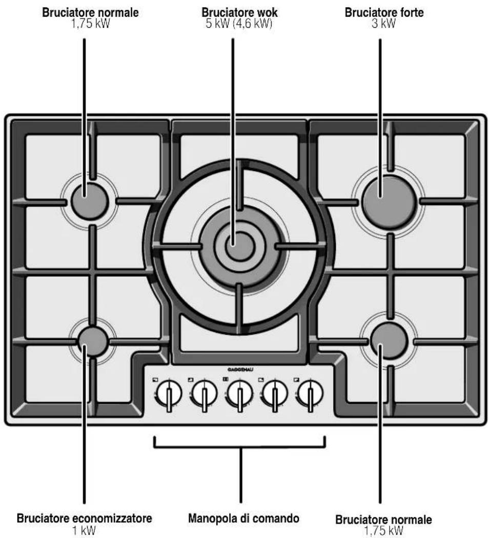 GAGGENAU CG280110F - Piano di cottura a gas - 1