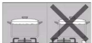 GAGGENAU CG280110F - Precautions for use - 4
