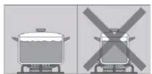 GAGGENAU CG280110F - Precautions for use - 1