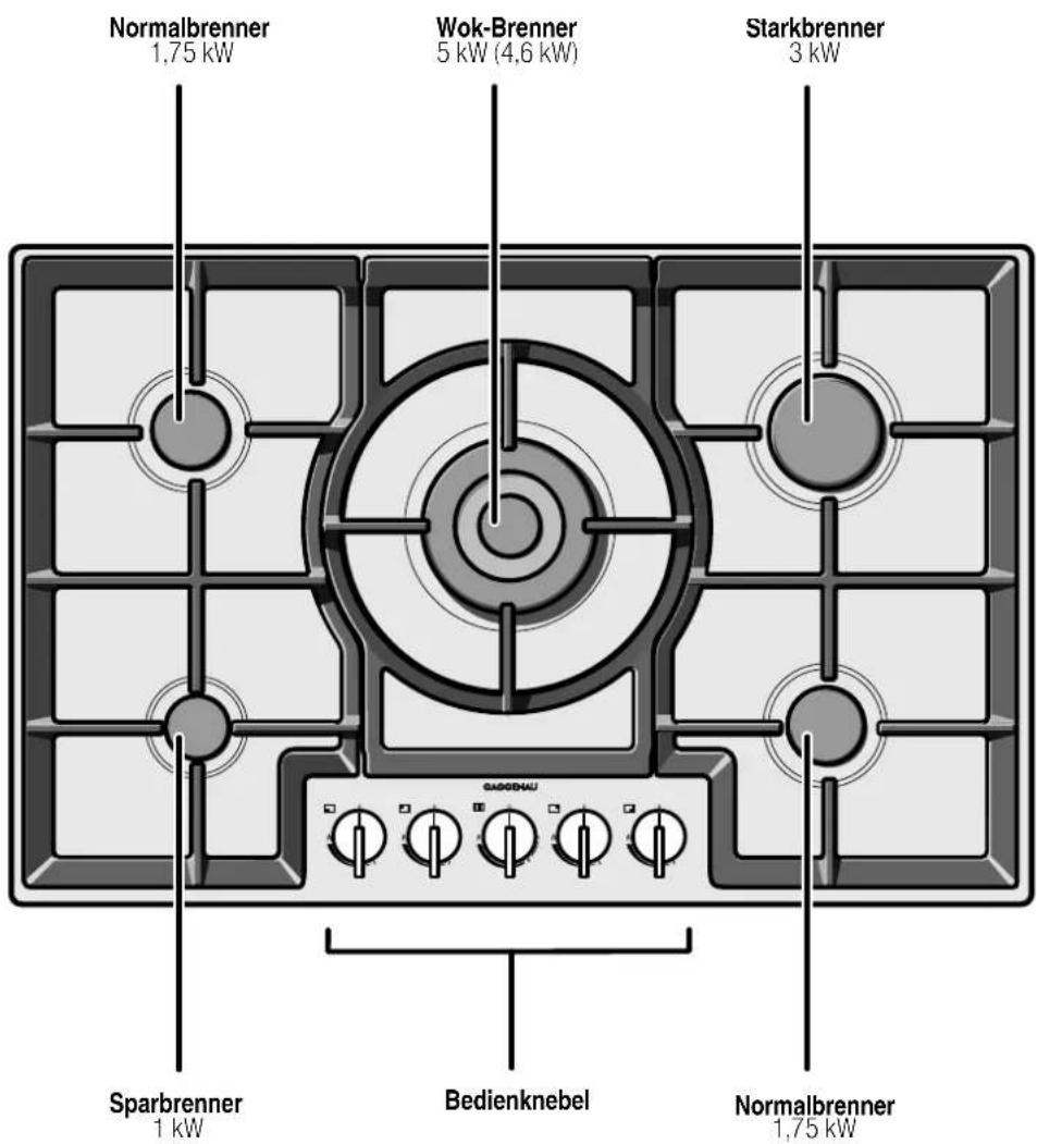 GAGGENAU CG280110F - Gas-Kochfeld - 1