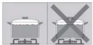 GAGGENAU CG280110F - Precautions for use - 2