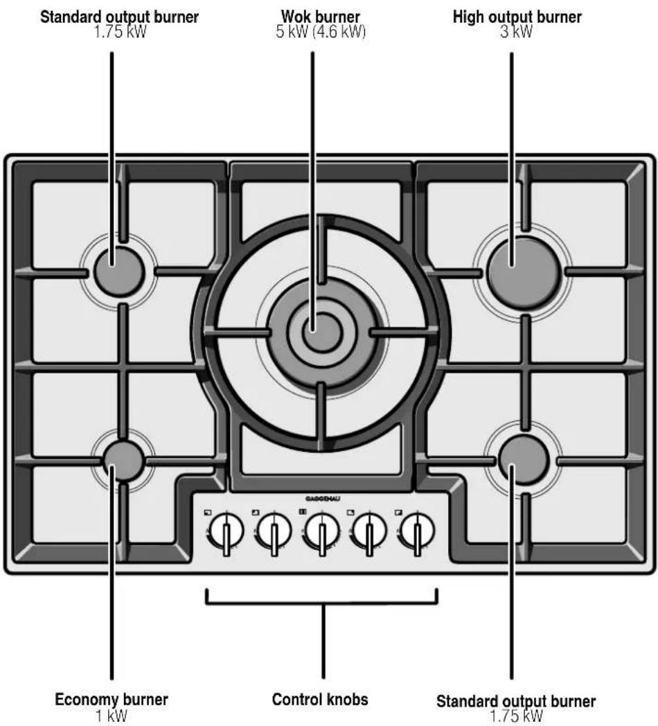 GAGGENAU CG280110F - Gas cooktop - 1