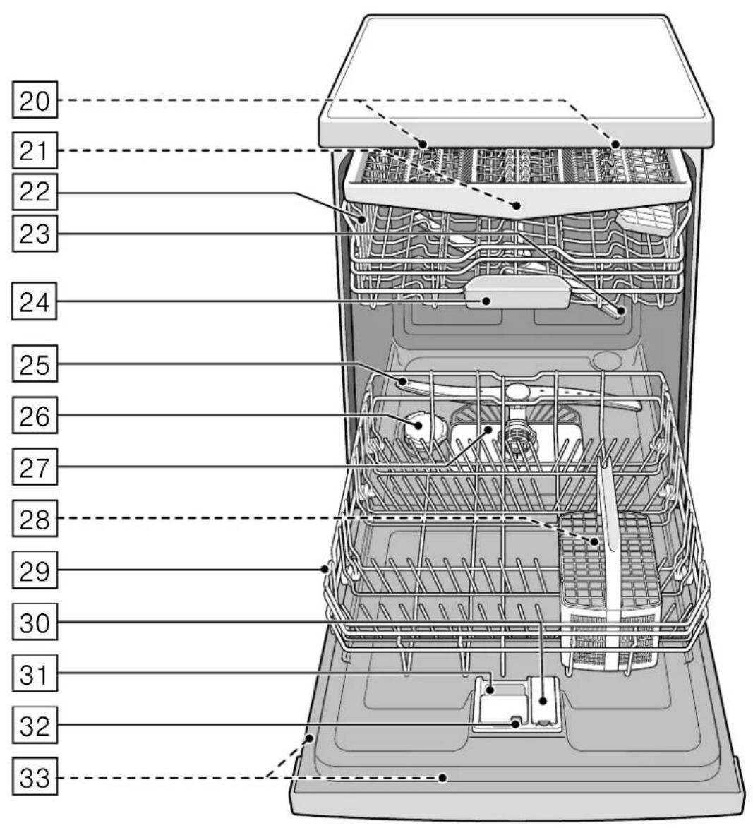 GAGGENAU DF250161 - Lave-vaissele DF250/DF251 - 2