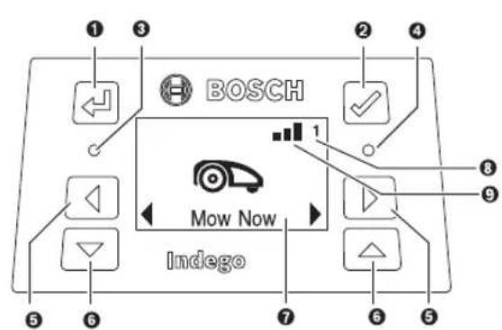 BOSCH Indego M+ 700 - 807