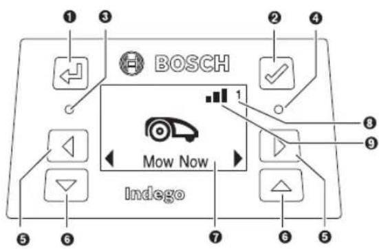 BOSCH Indego M+ 700 - 559