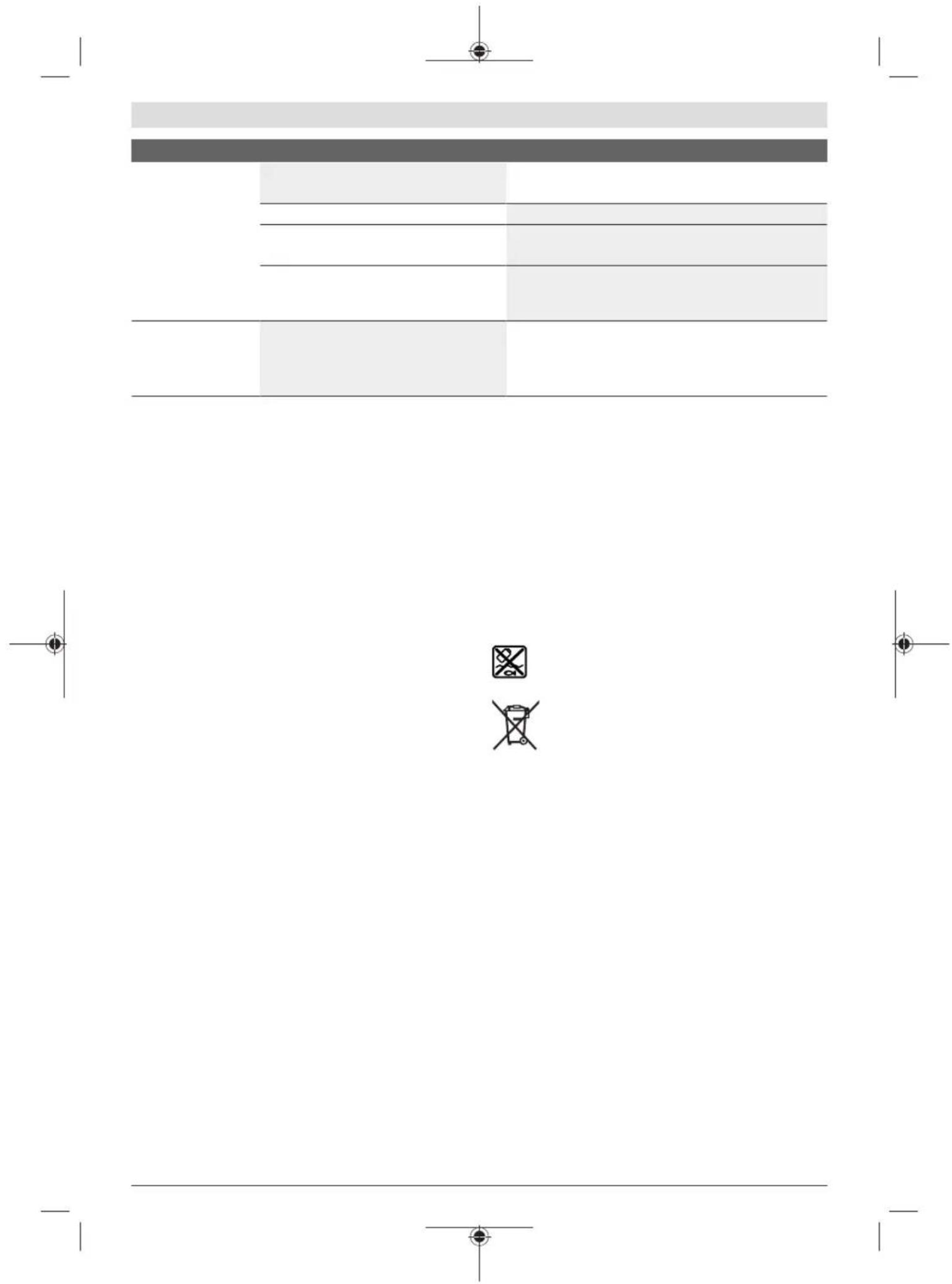 BOSCH Indego M+ 700 - 791