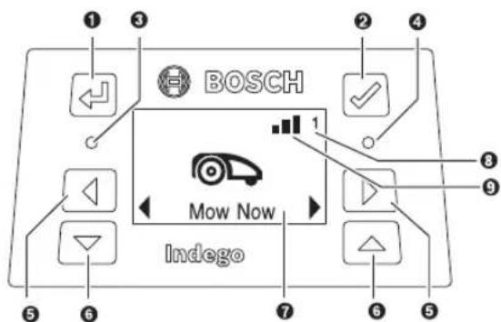 BOSCH Indego M+ 700 - 895