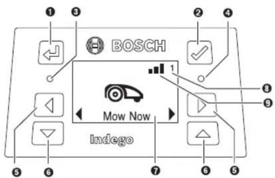 BOSCH Indego M+ 700 - 349