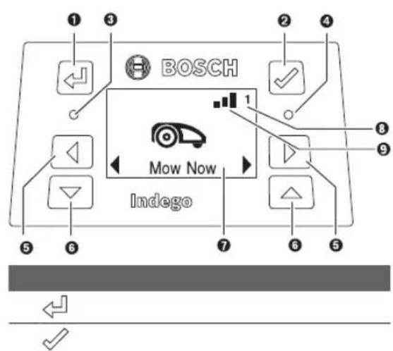 BOSCH Indego M+ 700 - 229