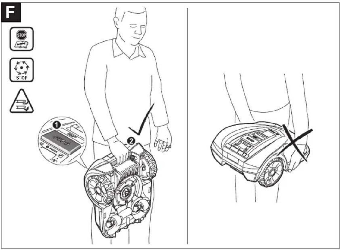 BOSCH Indego M+ 700 - 1090