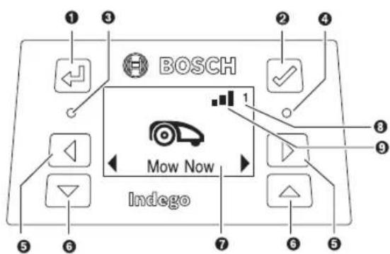 BOSCH Indego M+ 700 - 1058