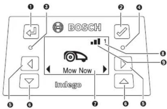 BOSCH Indego M+ 700 - 644