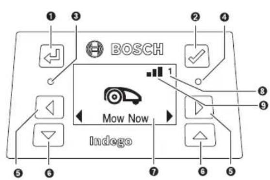 BOSCH Indego M+ 700 - 778