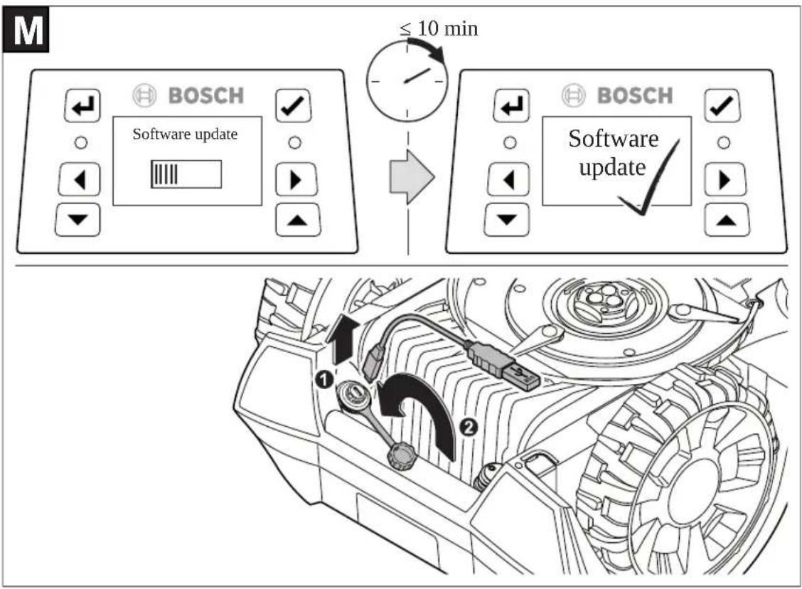 BOSCH Indego M+ 700 - 1098