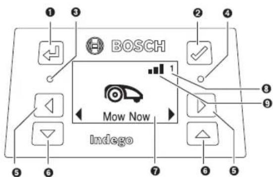 BOSCH Indego M+ 700 - 430