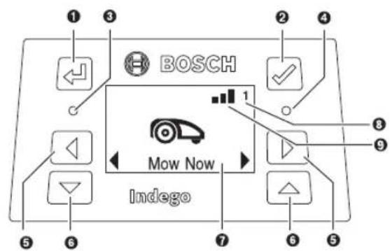 BOSCH Indego M+ 700 - 99