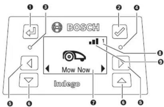 BOSCH Indego M+ 700 - 937