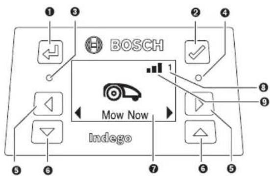 BOSCH Indego M+ 700 - 974