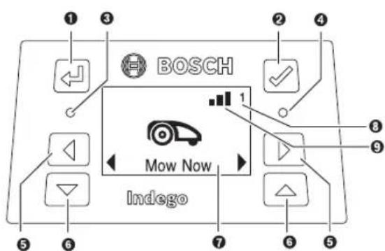 BOSCH Indego M+ 700 - 461
