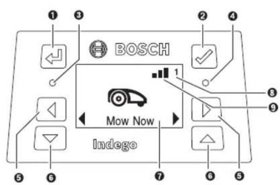 BOSCH Indego M+ 700 - 60
