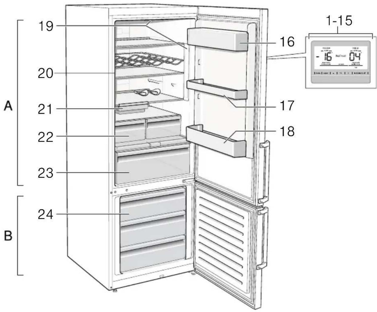 BOSCH KGN49LB30U - Εντολή επισκευής και συμβουλές σε περίπτωση βλάβης - 1