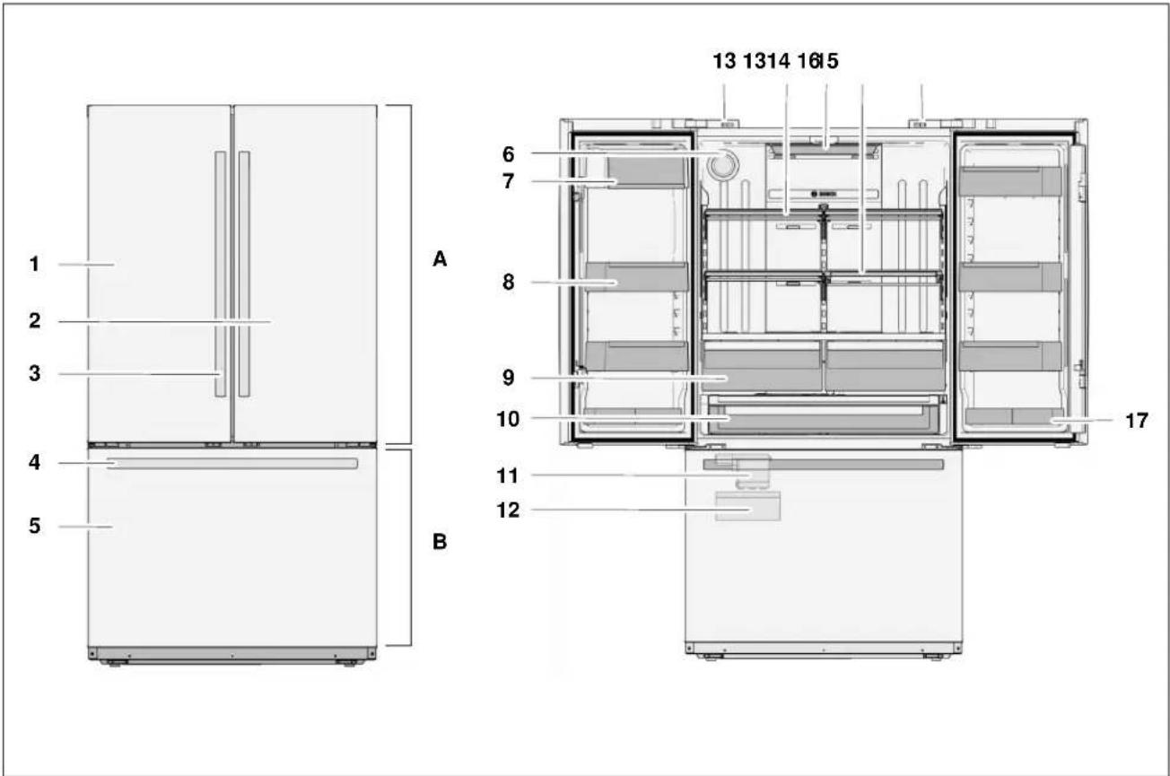 BOSCH B21CT80SNS - Getting to know your appliance - 1