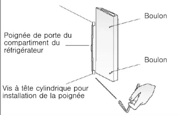 BOSCH B21CT80SNS - Poignée de porte du compartiment du réfrigérateur - 1