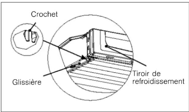 BOSCH B21CT80SNS - Retirer et installer le tiroir de refroidissement - 1