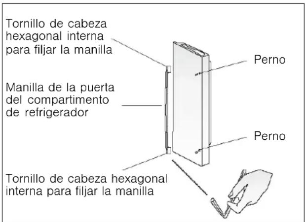 BOSCH B21CT80SNS - Manilla de la puerta del compartimento de refrigerador - 1