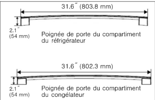 BOSCH B21CT80SNS - Différence entre la poignée du compartiment du congélateur et celle du compartiment du réfrigérateur - 1